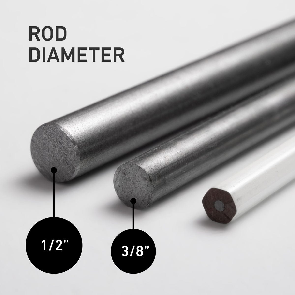 Heavy Duty Original Adjustable Table Leg with Leveler